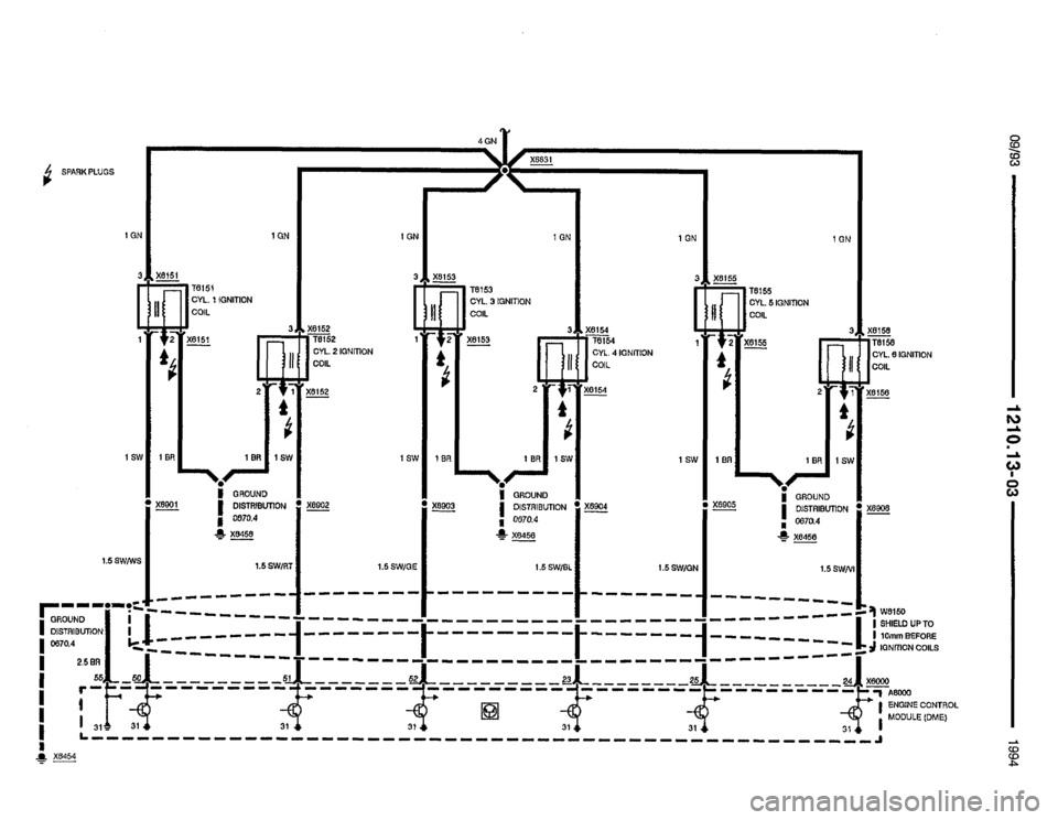 BMW 325i 1994 E36 Electrical Troubleshooting Manual BMW 325i 1994 E36 Electrical Troubleshooting Manual