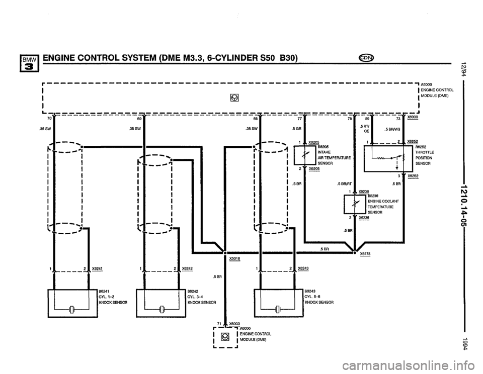 BMW 325i 1994 E36 Electrical Troubleshooting Manual BMW 325i 1994 E36 Electrical Troubleshooting Manual