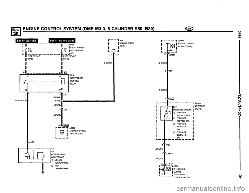 BMW 325i 1994 E36 Electrical Troubleshooting Manual BMW 325i 1994 E36 Electrical Troubleshooting Manual