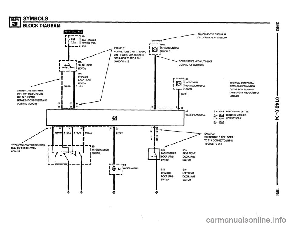 BMW M3 1994 E36 Electrical Troubleshooting Manual BMW M3 1994 E36 Electrical Troubleshooting Manual