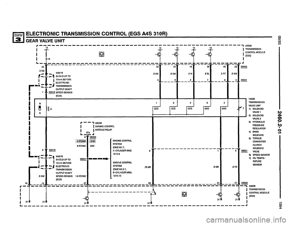 BMW 325i 1994 E36 Electrical Troubleshooting Manual BMW 325i 1994 E36 Electrical Troubleshooting Manual