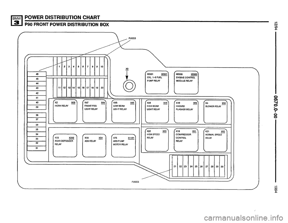 BMW M3 1994 E36 Electrical Troubleshooting Manual BMW M3 1994 E36 Electrical Troubleshooting Manual