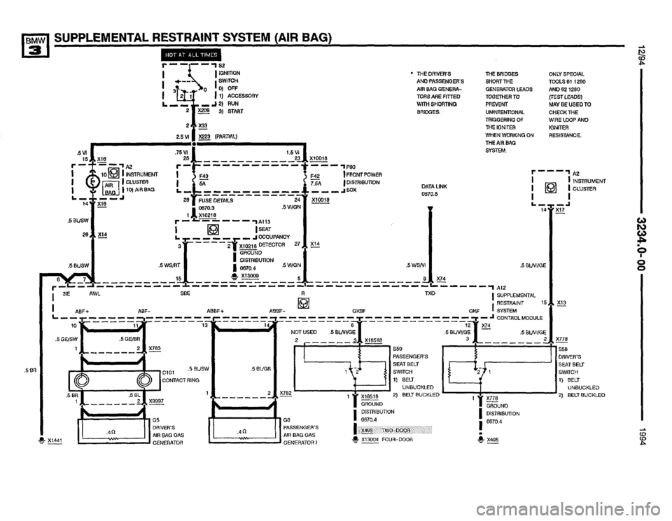 BMW 325i 1994 E36 Electrical Troubleshooting Manual BMW 325i 1994 E36 Electrical Troubleshooting Manual