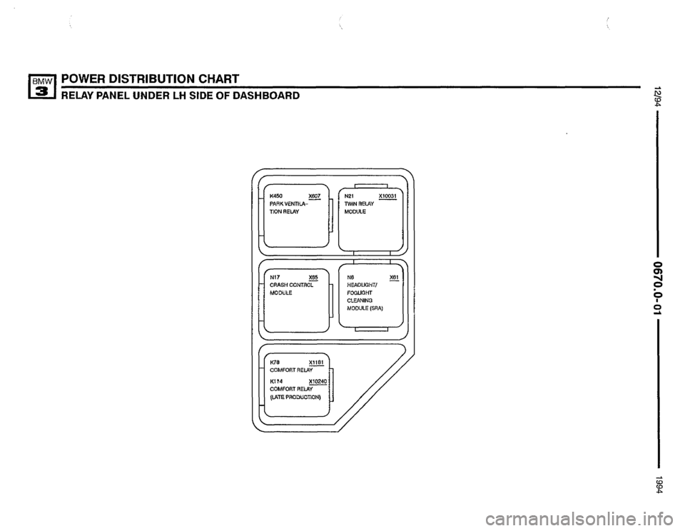 BMW M3 1994 E36 Electrical Troubleshooting Manual BMW M3 1994 E36 Electrical Troubleshooting Manual