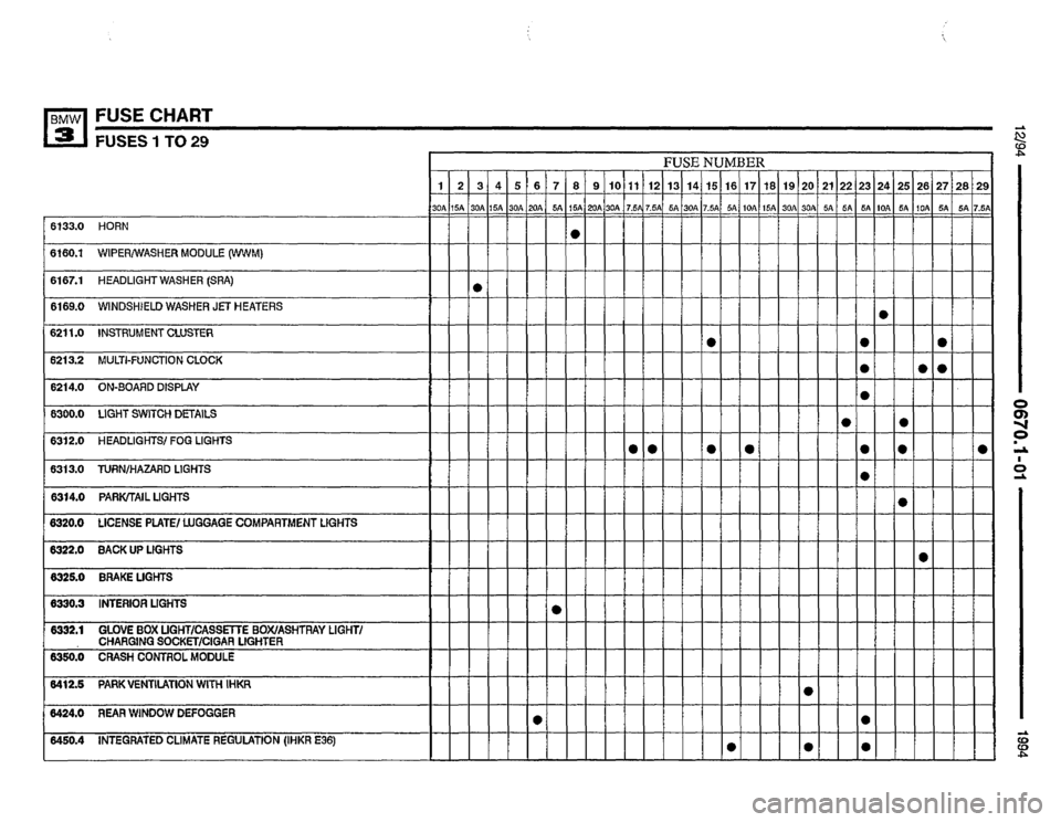 BMW M3 1994 E36 Electrical Troubleshooting Manual BMW M3 1994 E36 Electrical Troubleshooting Manual