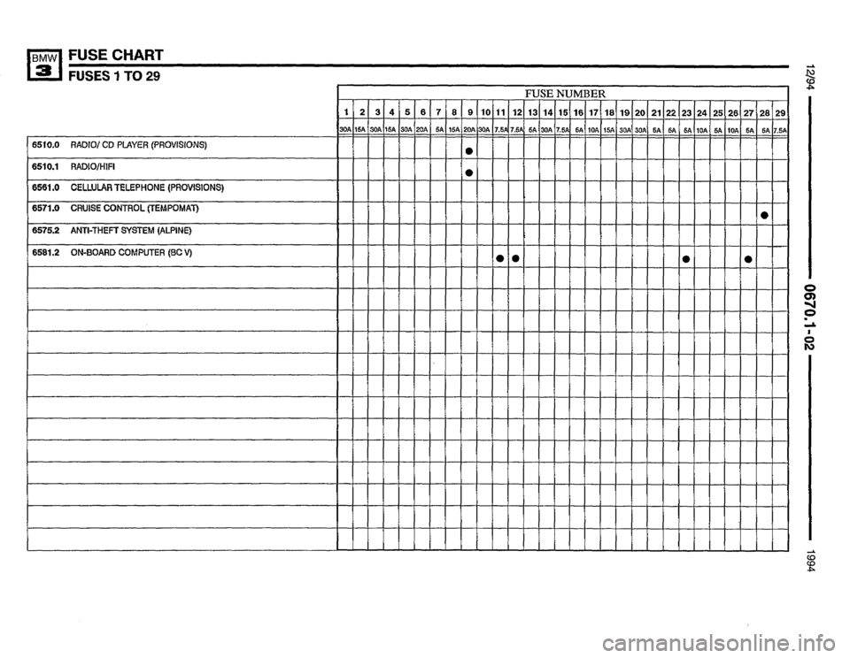 BMW M3 1994 E36 Electrical Troubleshooting Manual BMW M3 1994 E36 Electrical Troubleshooting Manual