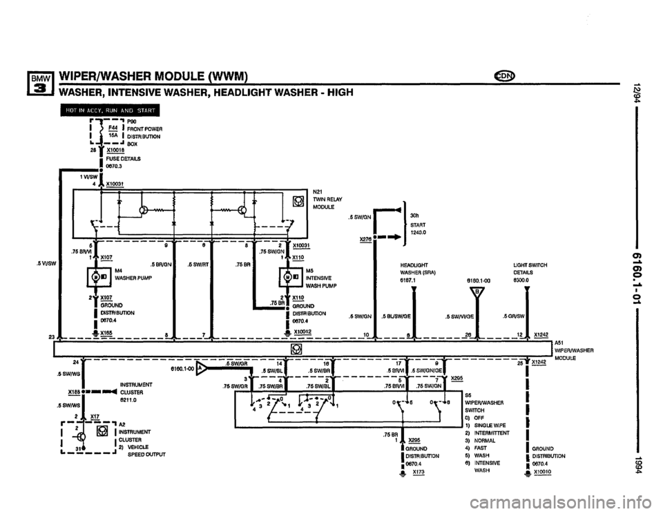 BMW 325i 1994 E36 Electrical Troubleshooting Manual BMW 325i 1994 E36 Electrical Troubleshooting Manual