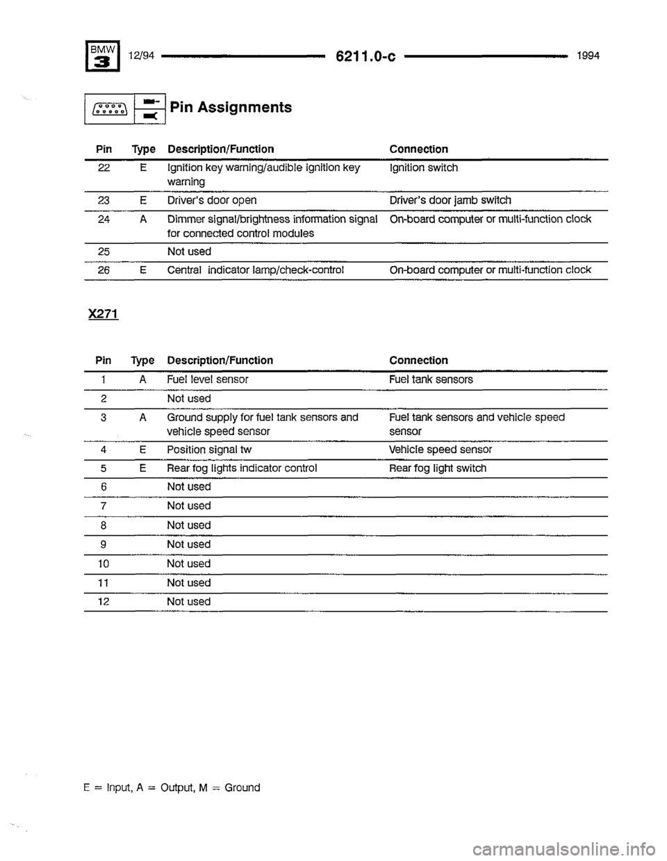 BMW 325i 1994 E36 Electrical Troubleshooting Manual BMW 325i 1994 E36 Electrical Troubleshooting Manual
