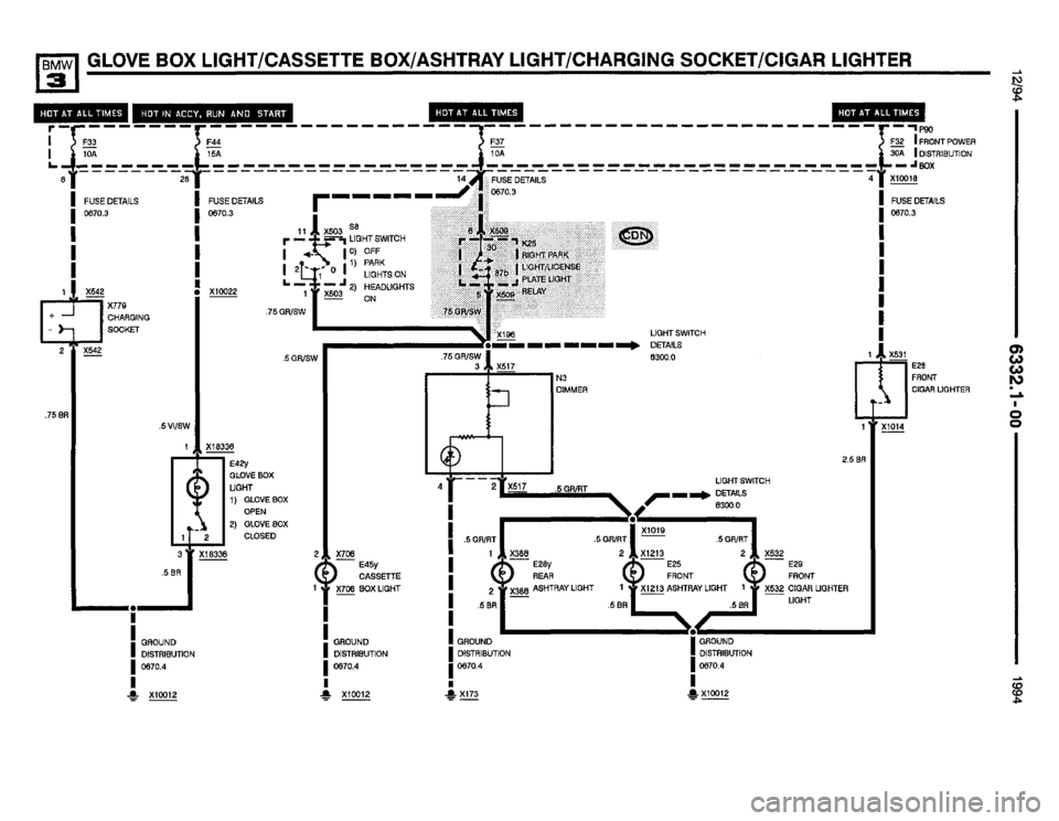 BMW 325i 1994 E36 Electrical Troubleshooting Manual BMW 325i 1994 E36 Electrical Troubleshooting Manual