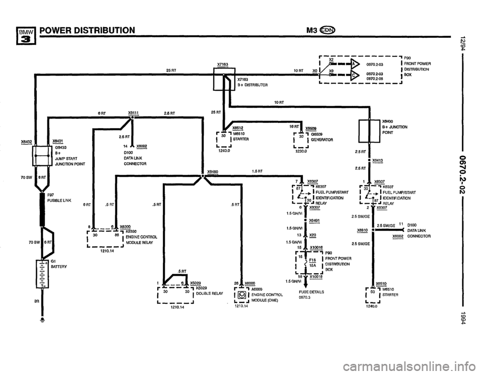 BMW 320i 1994 E36 Electrical Troubleshooting Manual BMW 320i 1994 E36 Electrical Troubleshooting Manual