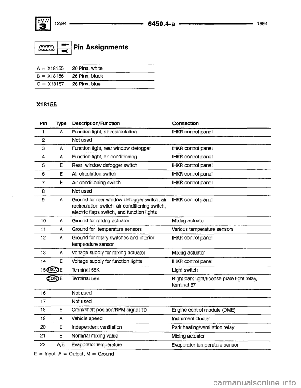 BMW 325i 1994 E36 Electrical Troubleshooting Manual BMW 325i 1994 E36 Electrical Troubleshooting Manual