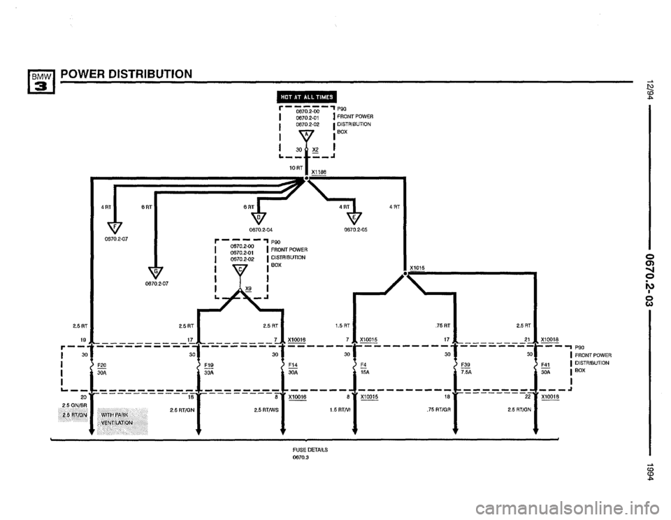 BMW 320i 1994 E36 Electrical Troubleshooting Manual BMW 320i 1994 E36 Electrical Troubleshooting Manual