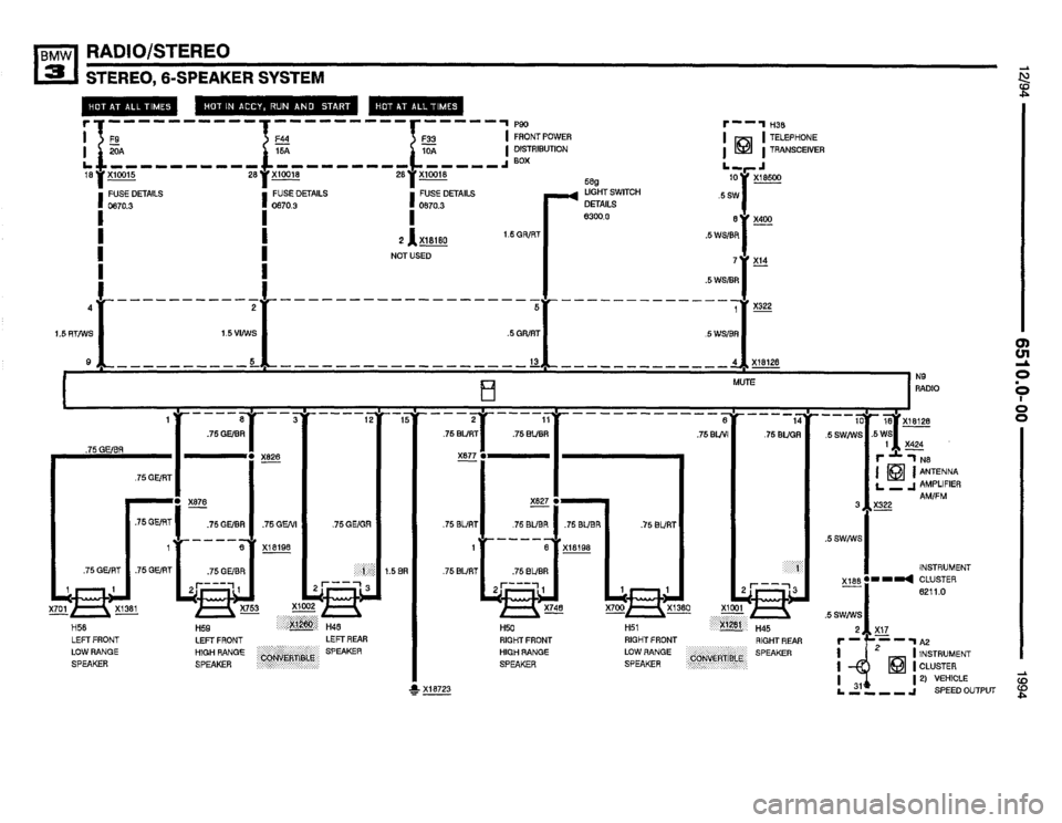 BMW 325i 1994 E36 Electrical Troubleshooting Manual BMW 325i 1994 E36 Electrical Troubleshooting Manual