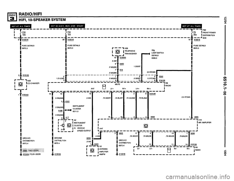 BMW 325i 1994 E36 Electrical Troubleshooting Manual BMW 325i 1994 E36 Electrical Troubleshooting Manual