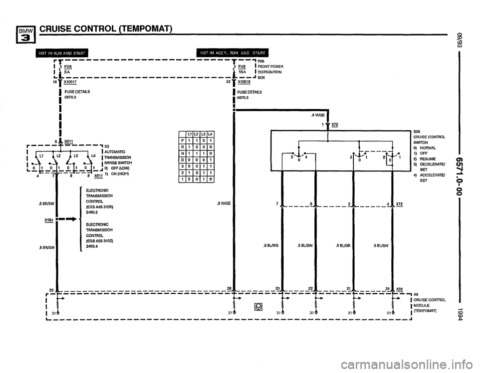 BMW 325i 1994 E36 Electrical Troubleshooting Manual BMW 325i 1994 E36 Electrical Troubleshooting Manual