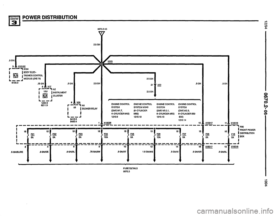 BMW 320i 1994 E36 Electrical Troubleshooting Manual BMW 320i 1994 E36 Electrical Troubleshooting Manual