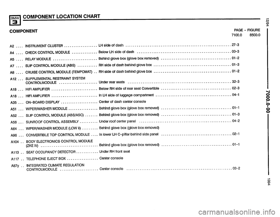 BMW 325i 1994 E36 Electrical Troubleshooting Manual BMW 325i 1994 E36 Electrical Troubleshooting Manual
