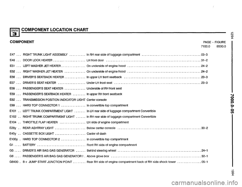 BMW 325i 1994 E36 Electrical Troubleshooting Manual BMW 325i 1994 E36 Electrical Troubleshooting Manual