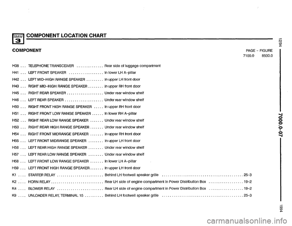 BMW 325i 1994 E36 Electrical Troubleshooting Manual BMW 325i 1994 E36 Electrical Troubleshooting Manual