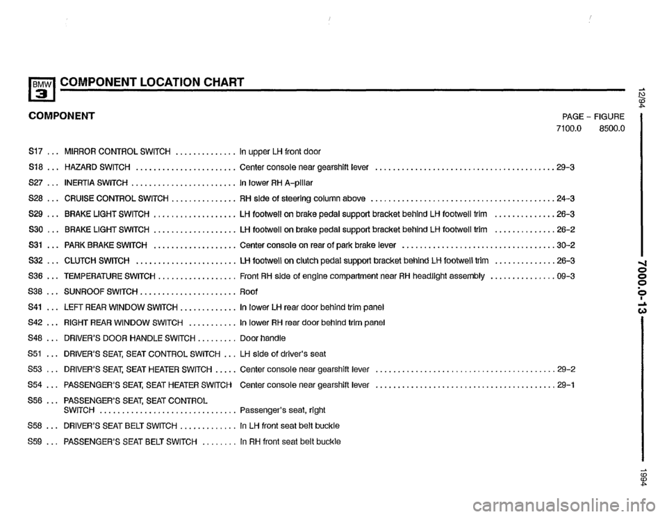 BMW 325i 1994 E36 Electrical Troubleshooting Manual BMW 325i 1994 E36 Electrical Troubleshooting Manual