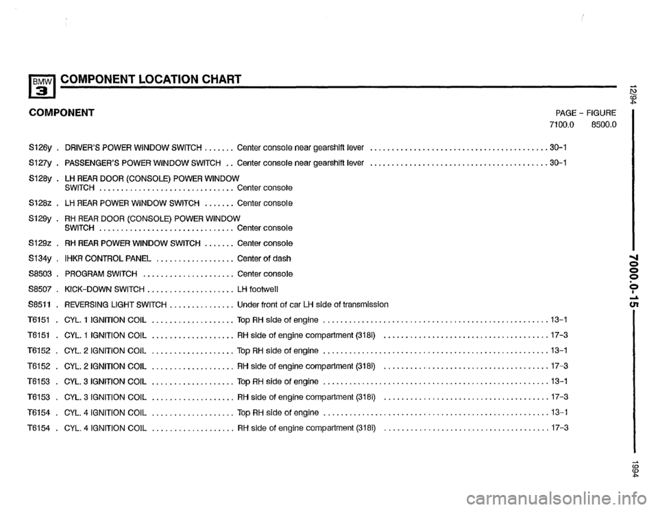 BMW 325i 1994 E36 Electrical Troubleshooting Manual BMW 325i 1994 E36 Electrical Troubleshooting Manual