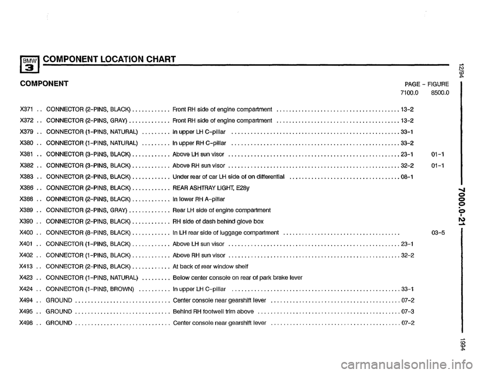 BMW 325i 1994 E36 Electrical Troubleshooting Manual BMW 325i 1994 E36 Electrical Troubleshooting Manual