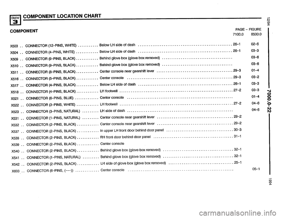 BMW 325i 1994 E36 Electrical Troubleshooting Manual BMW 325i 1994 E36 Electrical Troubleshooting Manual