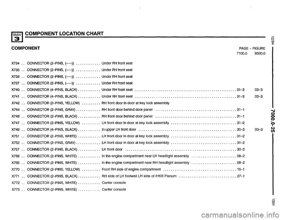 BMW 325i 1994 E36 Electrical Troubleshooting Manual BMW 325i 1994 E36 Electrical Troubleshooting Manual