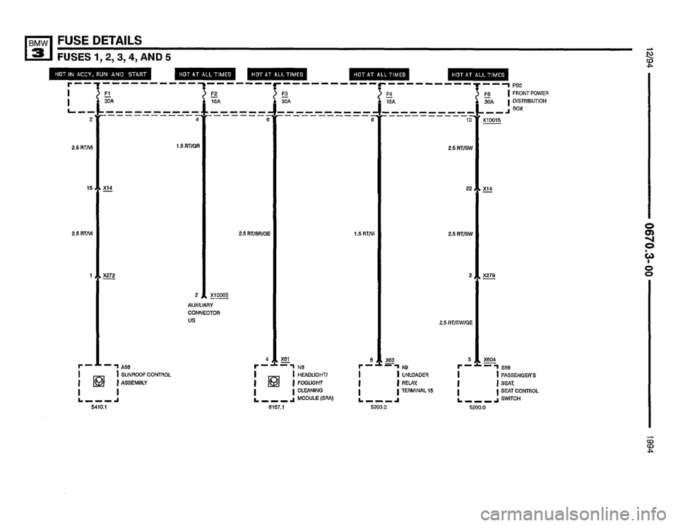 BMW 320i 1994 E36 Electrical Troubleshooting Manual BMW 320i 1994 E36 Electrical Troubleshooting Manual