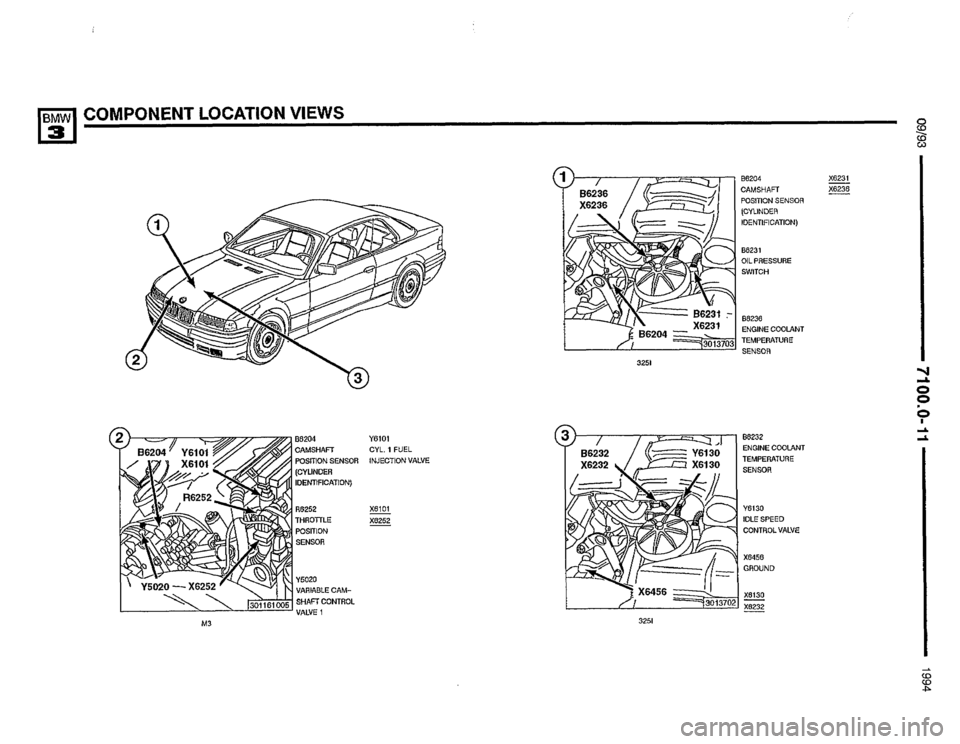 BMW 325i 1994 E36 Electrical Troubleshooting Manual BMW 325i 1994 E36 Electrical Troubleshooting Manual