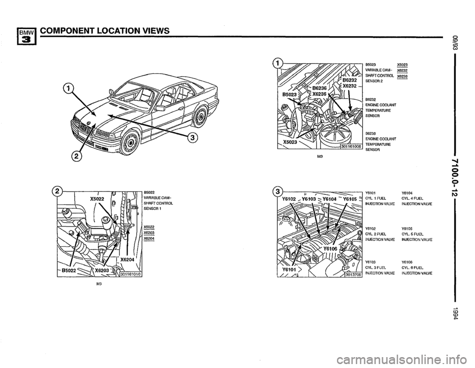 BMW 325i 1994 E36 Electrical Troubleshooting Manual BMW 325i 1994 E36 Electrical Troubleshooting Manual