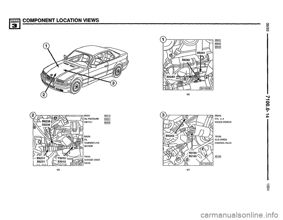 BMW 325i 1994 E36 Electrical Troubleshooting Manual BMW 325i 1994 E36 Electrical Troubleshooting Manual