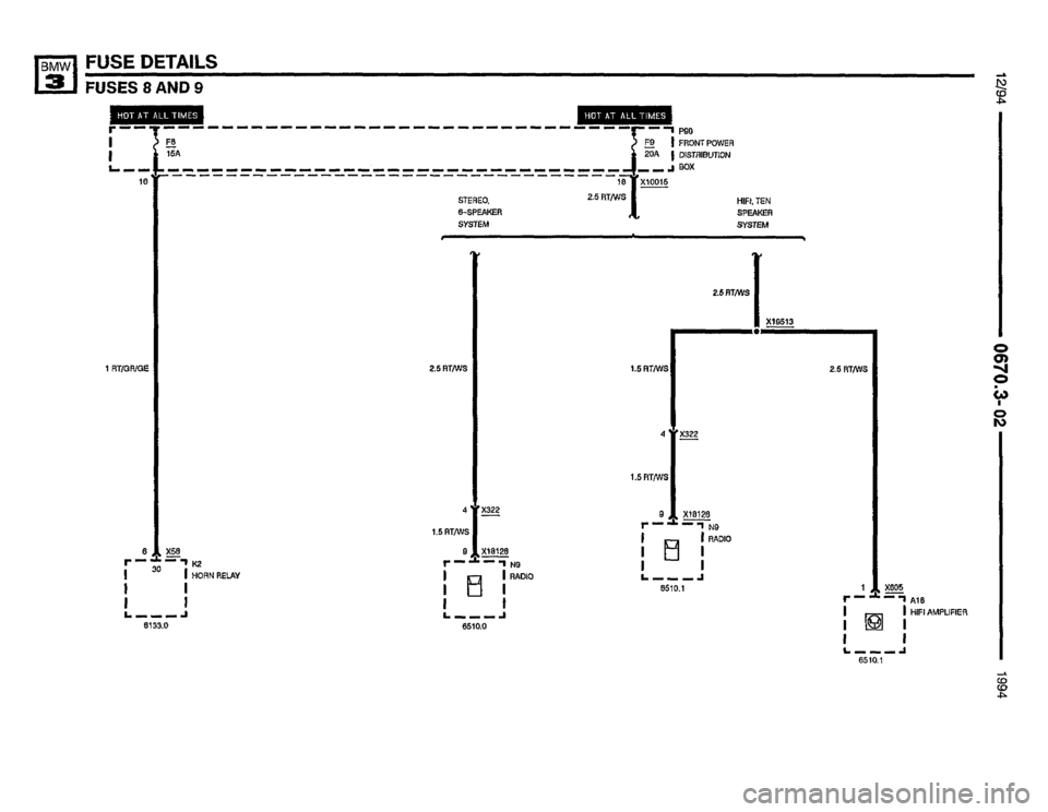 BMW M3 1994 E36 Electrical Troubleshooting Manual BMW M3 1994 E36 Electrical Troubleshooting Manual
