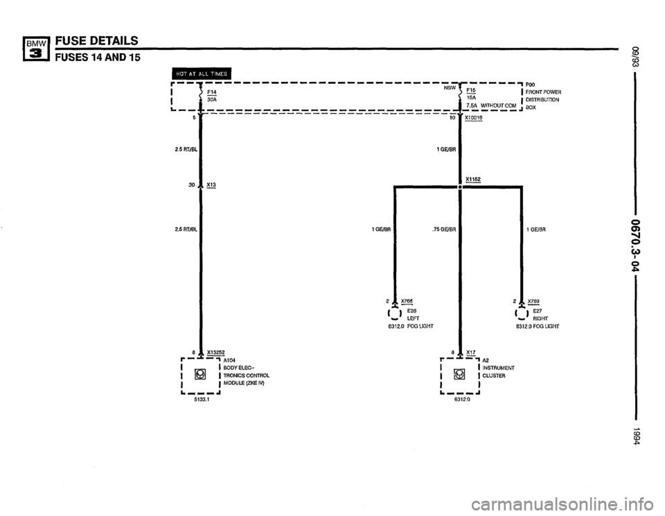 BMW M3 1994 E36 Electrical Troubleshooting Manual BMW M3 1994 E36 Electrical Troubleshooting Manual