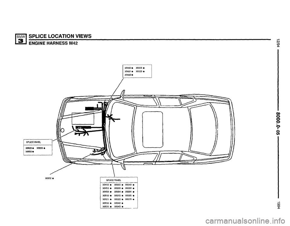 BMW 325i 1994 E36 Electrical Troubleshooting Manual BMW 325i 1994 E36 Electrical Troubleshooting Manual