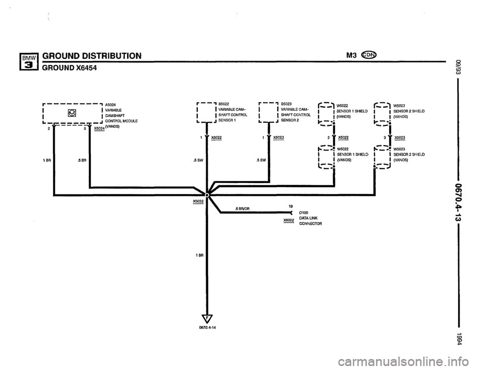 BMW M3 1994 E36 Electrical Troubleshooting Manual BMW M3 1994 E36 Electrical Troubleshooting Manual