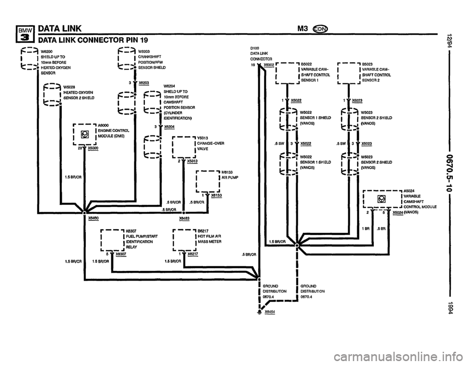 BMW 325i 1994 E36 Electrical Troubleshooting Manual BMW 325i 1994 E36 Electrical Troubleshooting Manual