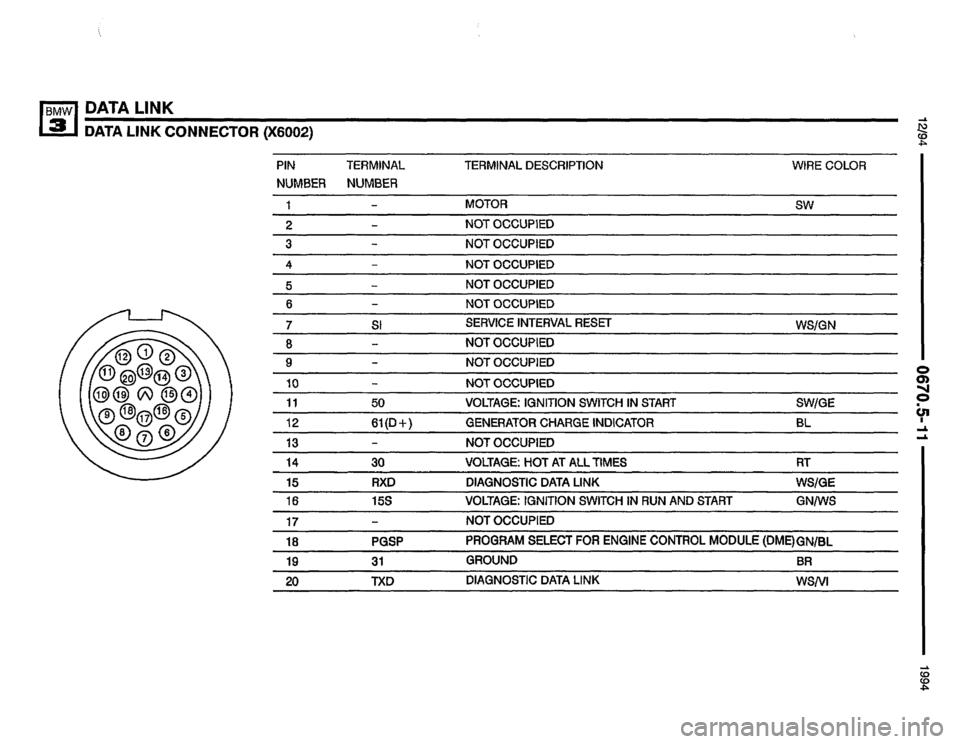 BMW 325i 1994 E36 Electrical Troubleshooting Manual BMW 325i 1994 E36 Electrical Troubleshooting Manual