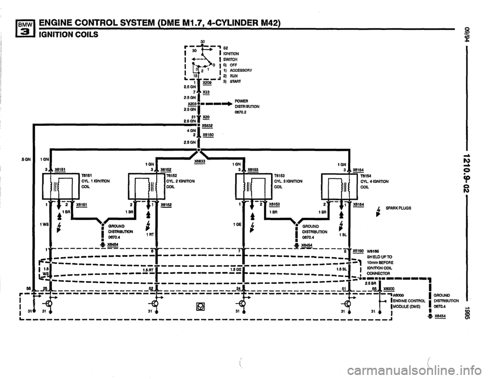 BMW 320i 1995 E36 Electrical Troubleshooting Manual BMW 320i 1995 E36 Electrical Troubleshooting Manual