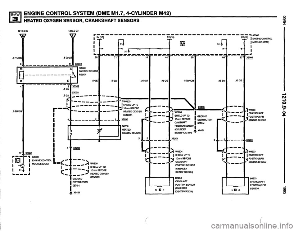 BMW 320i 1995 E36 Electrical Troubleshooting Manual BMW 320i 1995 E36 Electrical Troubleshooting Manual