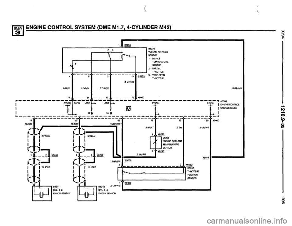 BMW 320i 1995 E36 Electrical Troubleshooting Manual BMW 320i 1995 E36 Electrical Troubleshooting Manual