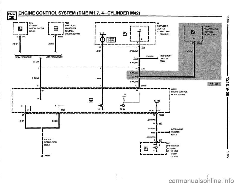 BMW 320i 1995 E36 Electrical Troubleshooting Manual BMW 320i 1995 E36 Electrical Troubleshooting Manual