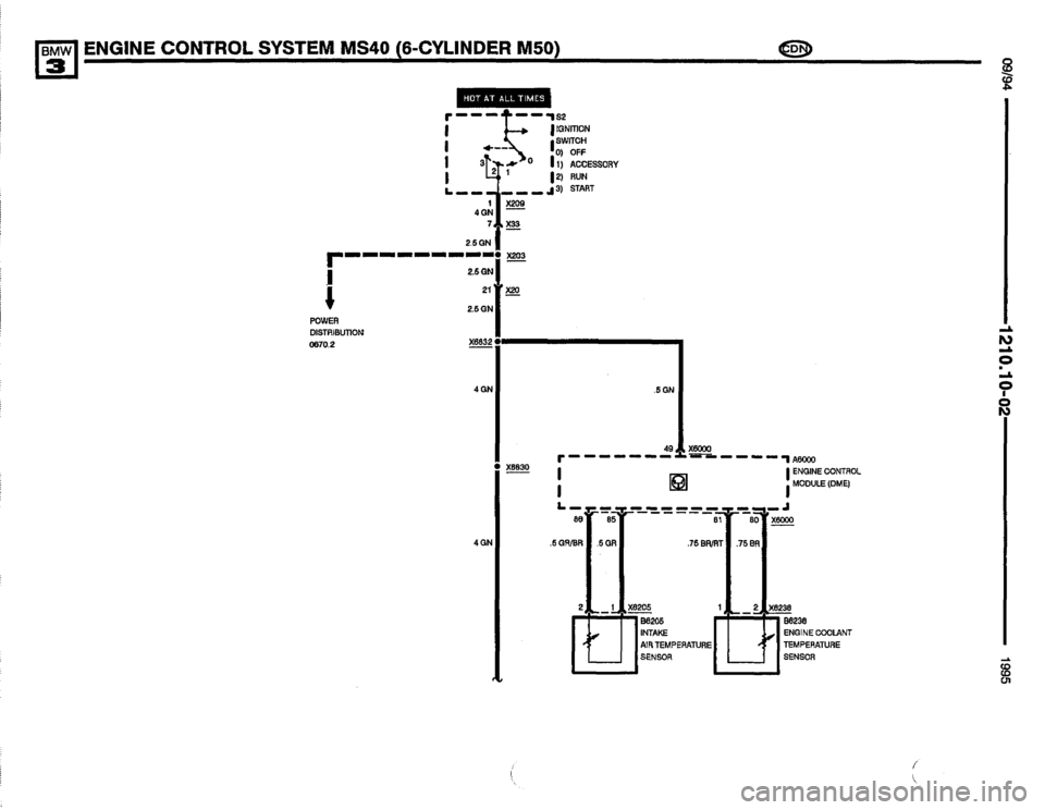 BMW 320i 1995 E36 Electrical Troubleshooting Manual BMW 320i 1995 E36 Electrical Troubleshooting Manual