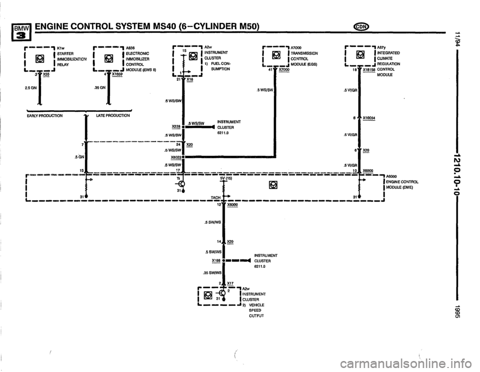 BMW 320i 1995 E36 Electrical Troubleshooting Manual BMW 320i 1995 E36 Electrical Troubleshooting Manual