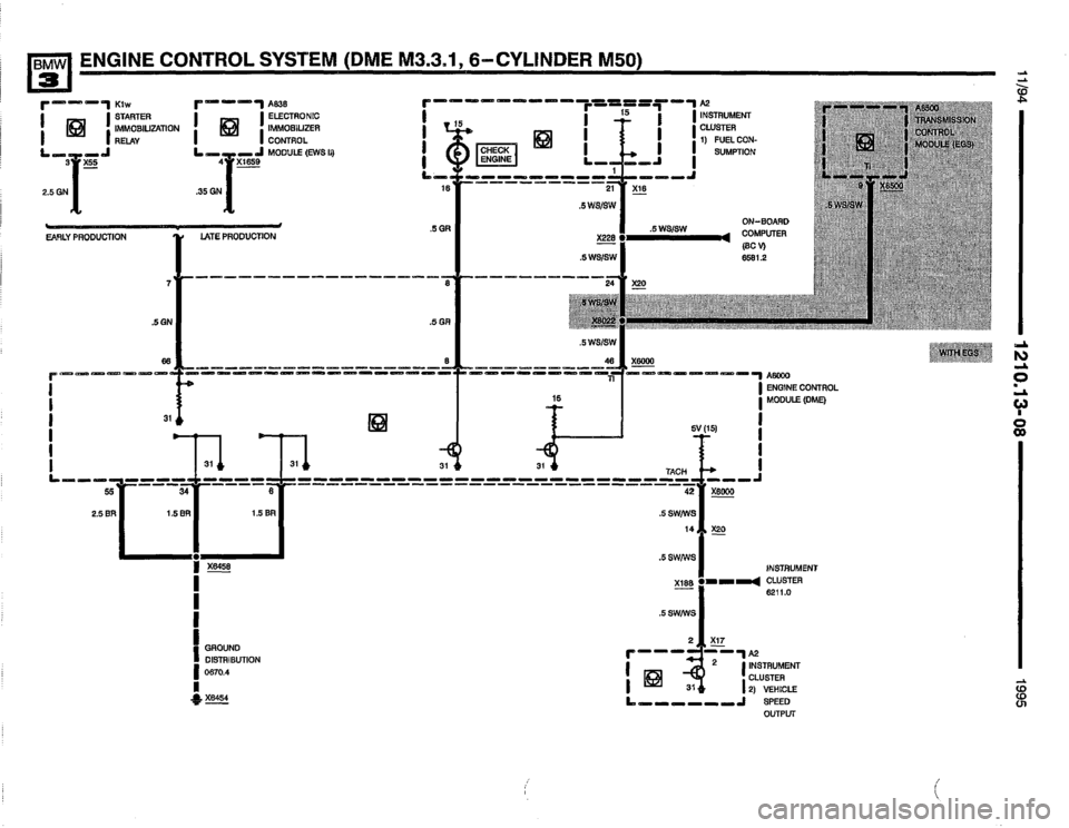 BMW 320i 1995 E36 Electrical Troubleshooting Manual BMW 320i 1995 E36 Electrical Troubleshooting Manual