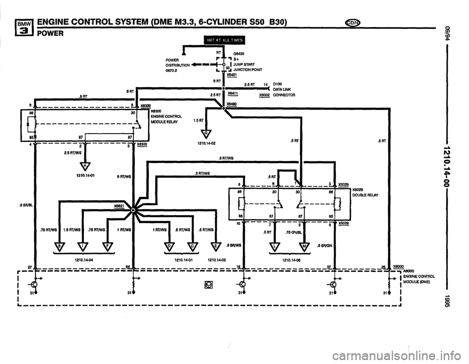BMW 320i 1995 E36 Electrical Troubleshooting Manual BMW 320i 1995 E36 Electrical Troubleshooting Manual