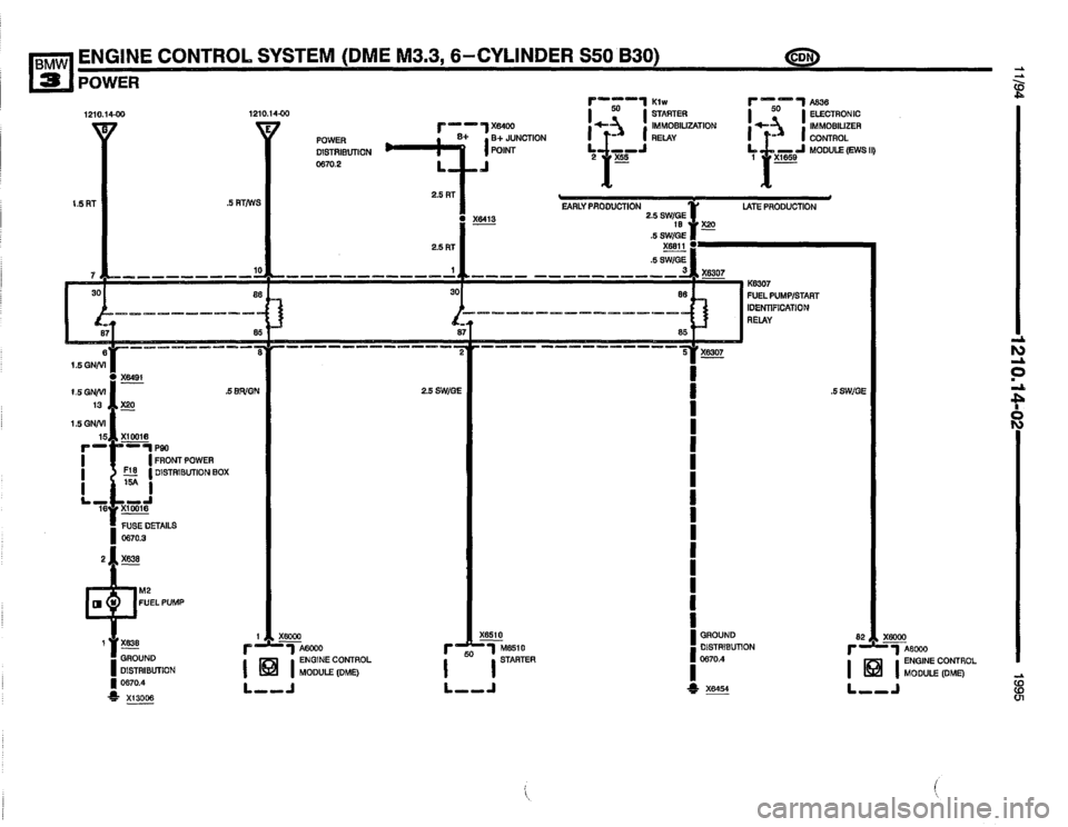 BMW 320i 1995 E36 Electrical Troubleshooting Manual BMW 320i 1995 E36 Electrical Troubleshooting Manual