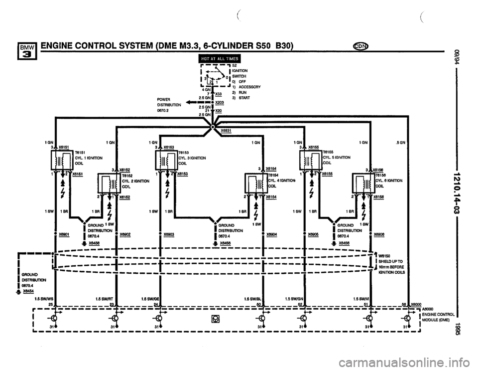 BMW 320i 1995 E36 Electrical Troubleshooting Manual BMW 320i 1995 E36 Electrical Troubleshooting Manual