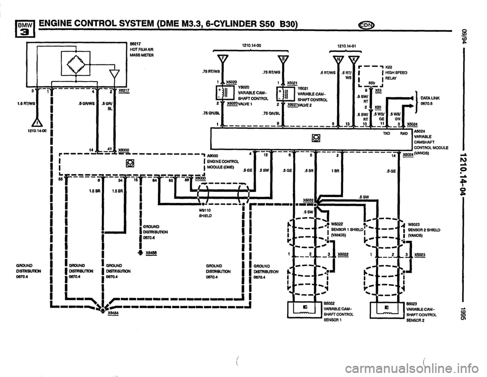 BMW 320i 1995 E36 Electrical Troubleshooting Manual BMW 320i 1995 E36 Electrical Troubleshooting Manual