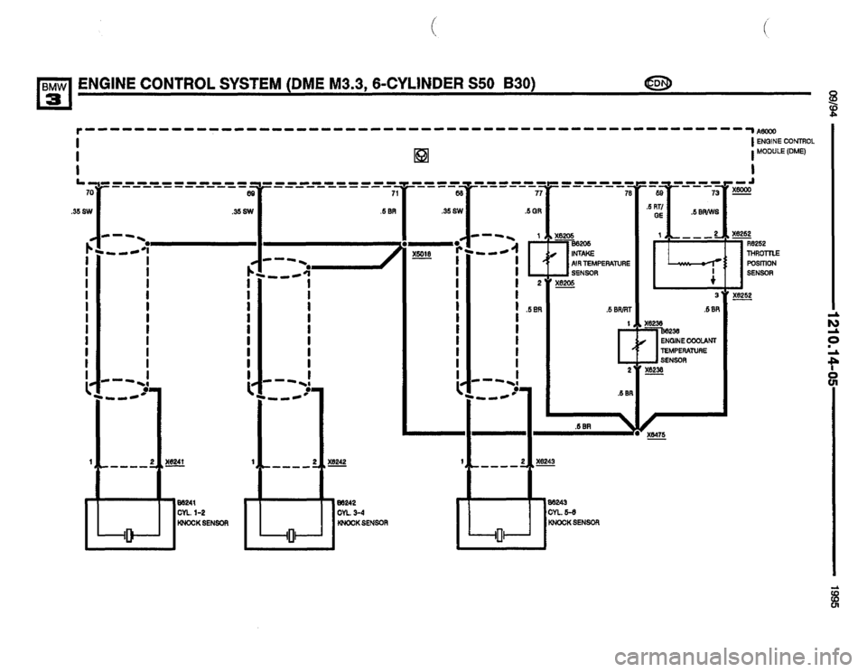 BMW 320i 1995 E36 Electrical Troubleshooting Manual BMW 320i 1995 E36 Electrical Troubleshooting Manual